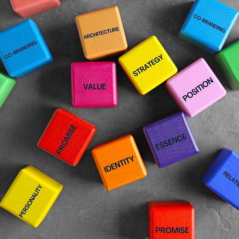 Branding: The Importance of Branding & Features of a Branding Strategy