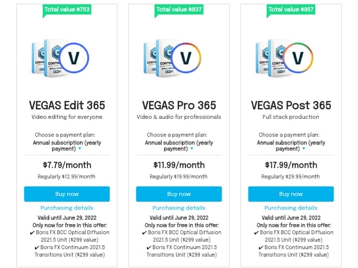 Sony Vegas Pro Pricing