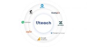 Uteach Review: Is It the Best Online Learning Platform For Unlimited Students - Adilo Blog