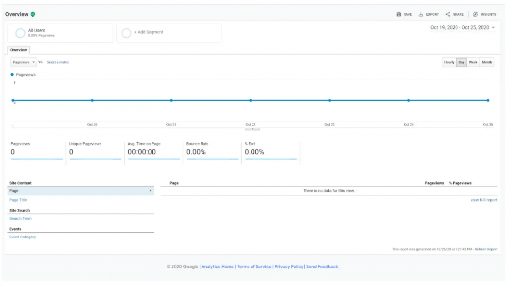 How To Install & Setup Google Analytics to WordPress (Step by Step Guide) - Adilo Blog