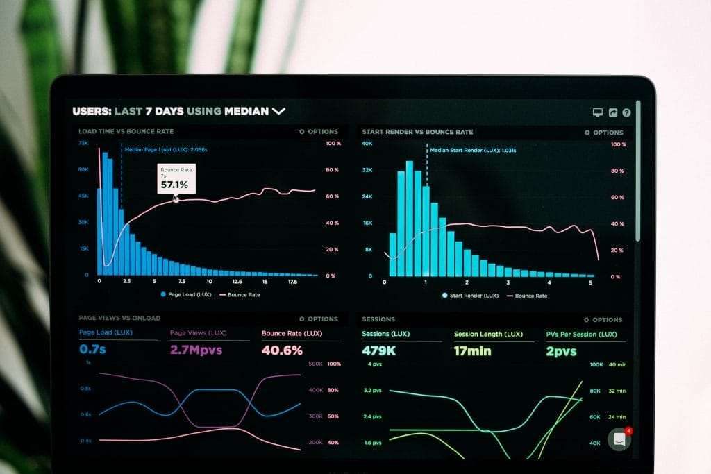 The Complete Google Analytics for Beginners