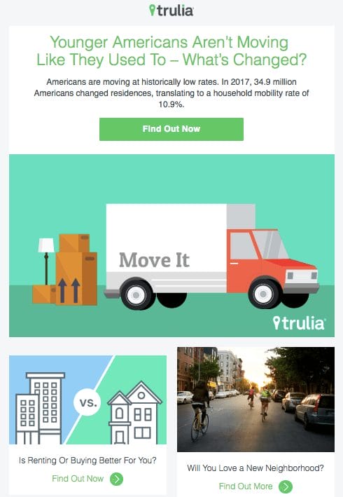 Trulia Email Marketing