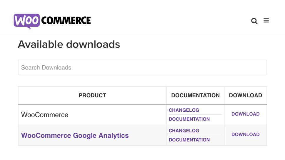 Google Analytics with WooCommerce