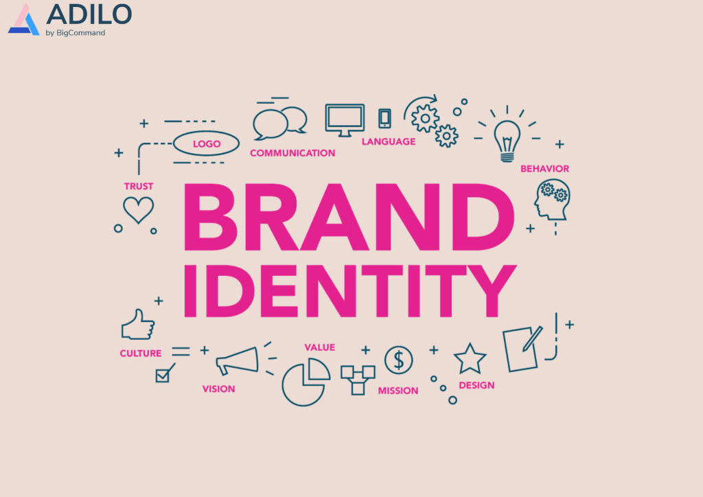 Brand Image & Identity (10 Pointers to Help You Build a Strong Brand Image & Identity) Brand Image & Identity (10 Pointers to Help You Build a Strong Brand Image & Identity)
