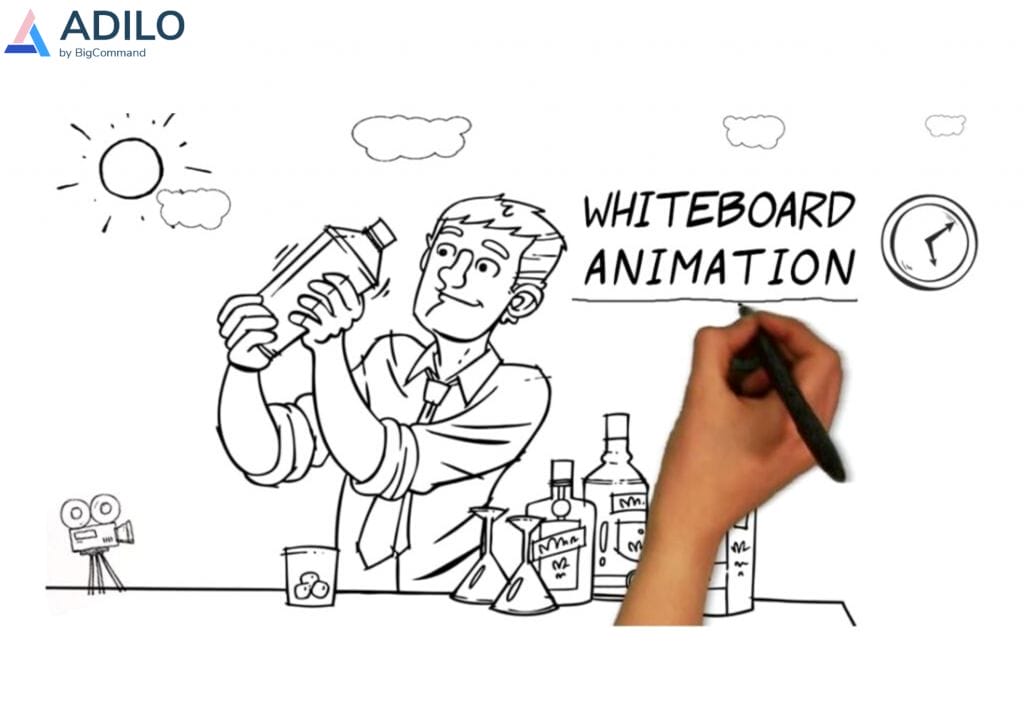 Whiteboard Animation Videos: Everything You Need to Know + Top 10 Whiteboard Animation Apps