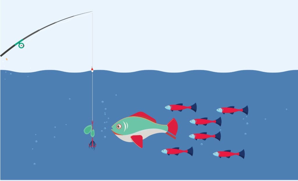 Inbound marketing strategies for b2bs and startups