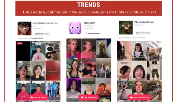 Tiktok Trends