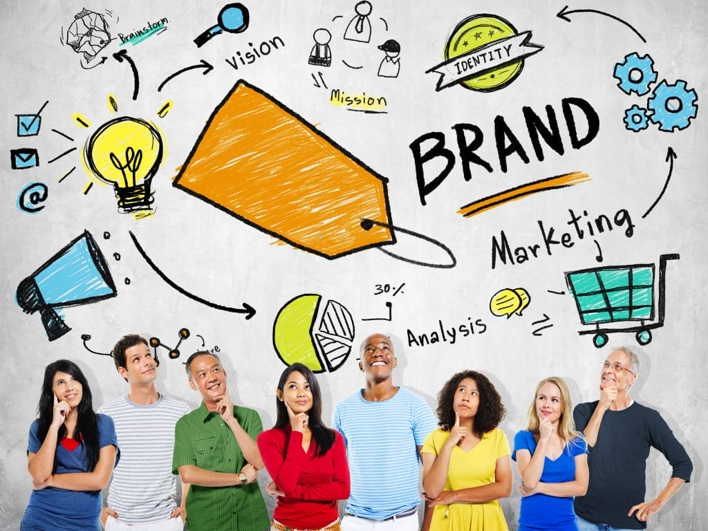brand positioning strategy