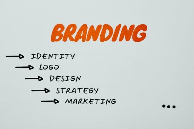 Branding: The Importance of Branding & Features of a Branding Strategy Branding: The Importance of Branding & Features of a Branding Strategy