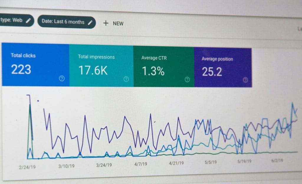 A website or a funnel: which are you choosing?