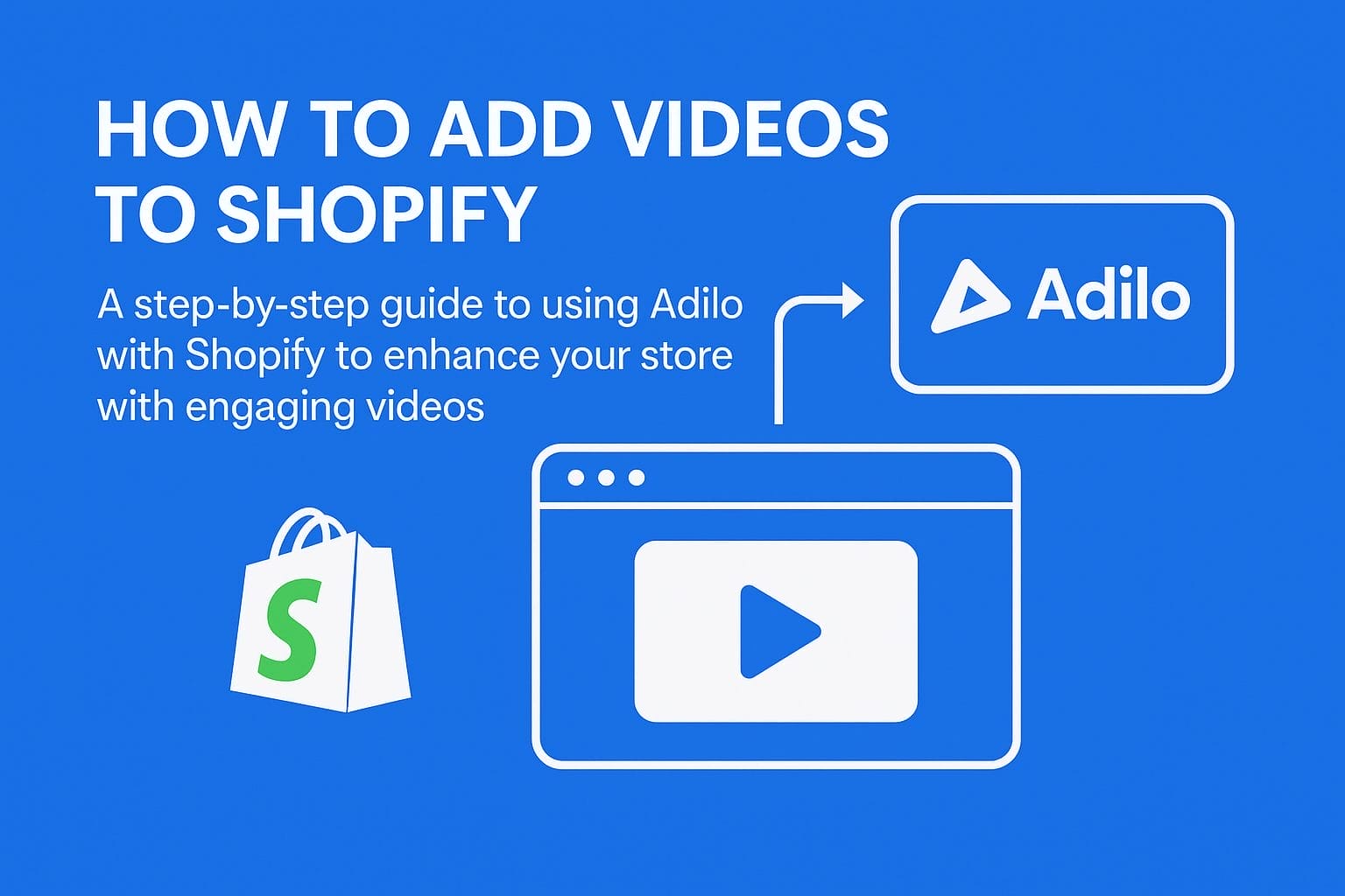 How to add videos to shopify using Adilo with Shopify store